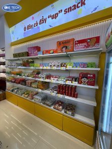 2 5 Arrange Related Products Side By Side 2 5 Arrange Related Products Side By Side