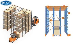 1 What Is Drive In Racking For Heavy Goods 1 What Is Drive In Racking For Heavy Goods